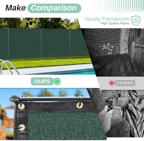 SunnyRoyal 5' x 128' Privacy Fence Screen Panel - Image 7