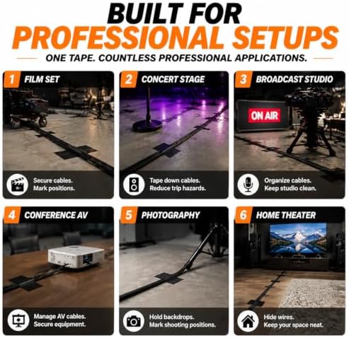 SWRT Gaffers Tape, 2 in x 30 yd, 11 Mil, Pro Matte - Image 7