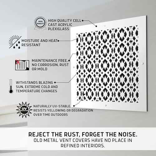 SABA Home Decor Air Vent Cover Grille - Image 3