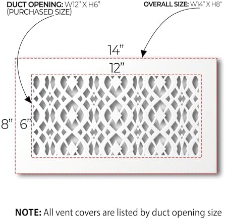 SABA Home Decor Air Vent Cover Grille - Image 2