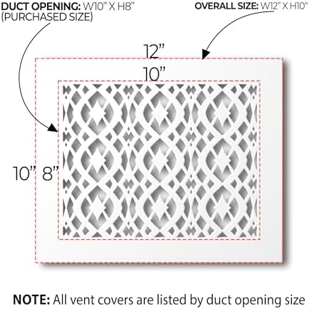 SABA Home Decor Air Vent Cover Grille - Image 2