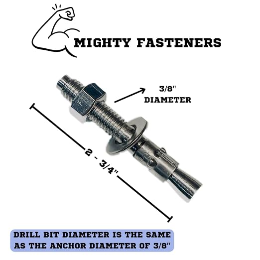 Mighty Fasteners Wedge Anchors – Heavy-Duty 304 Stainless Steel Expansion Bolts - Image 4