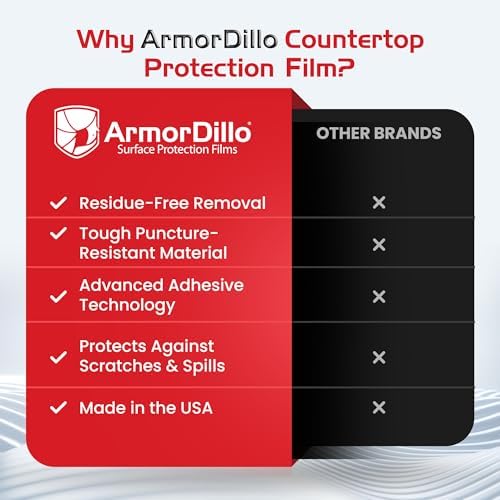 ArmorDillo Countertop Protection Film w Free Knife. Clear Self Adhesive Surface - Image 4