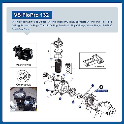O-Ring Repair Rebuild Kit for VS FloPro & Jandy & Zodiac FHPF, FloPro Pump - Image 3