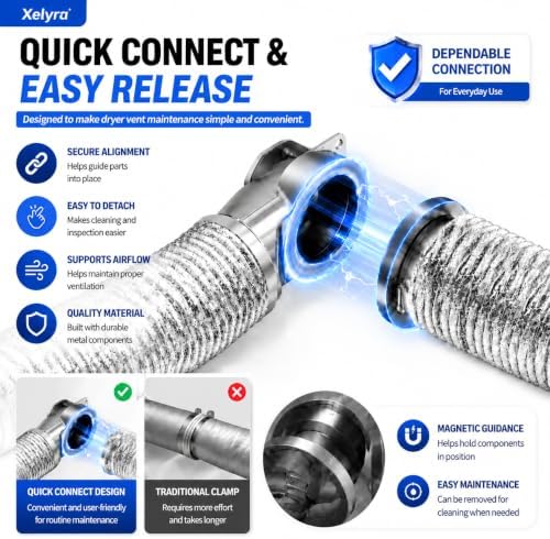 90 Degree Magnetic Dryer Vent Connector Kit, 4-Inch Right Angle Adapter - Image 4