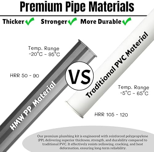 Universal 1-1/4" & 1-1/2" P Trap Drain Kit, Flexible PP U-Bend Plumbing Pipe - Image 7