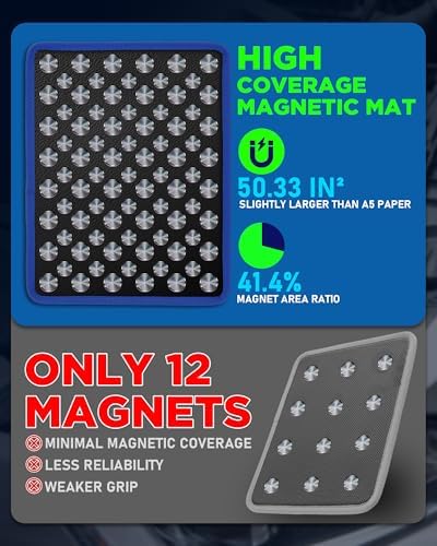 Magnetic Tool Mat Set, 40 LB Tool Pad - Image 2