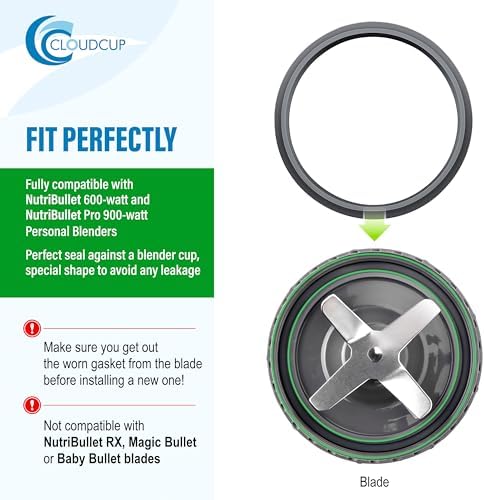 Blender Accessories: Rings for NutriBullet and Pro Extractor Cross Blades - Image 4