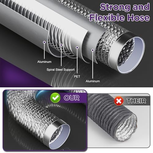 Dryer Vent Window Kit with 4 inch Dryer Vent Duct Hose & Exhaust Vent Cover - Image 6