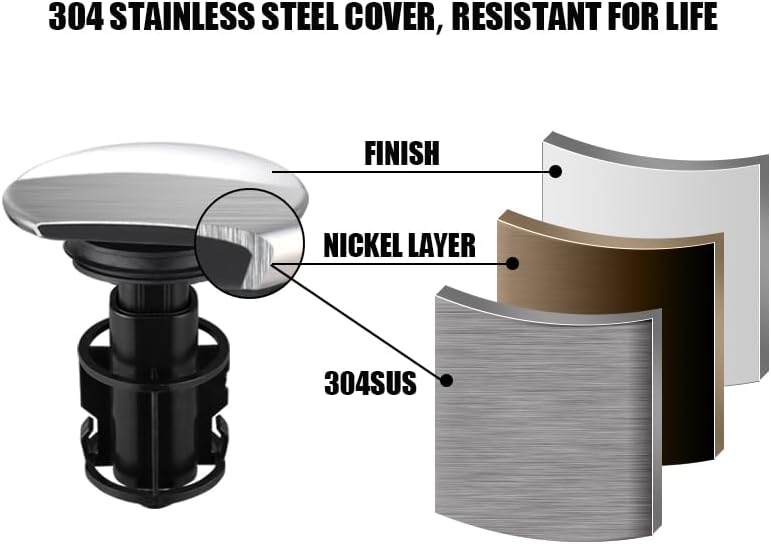 Bathroom Sink Drain, Pop Up Drain Stopper - Image 2