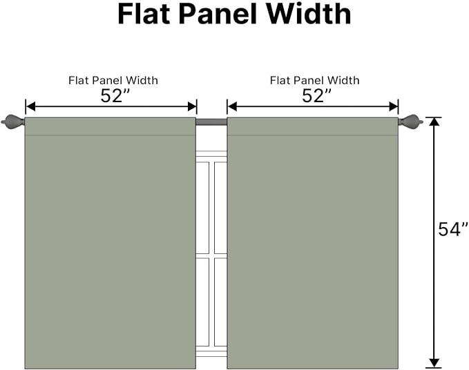H.VERSAILTEX Blackout Curtains Thermal Insulated Window Treatment Panels Room - Image 7