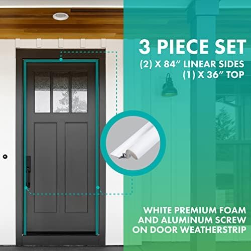 Premium Screw-On Set Door Weatherstripping - Image 5