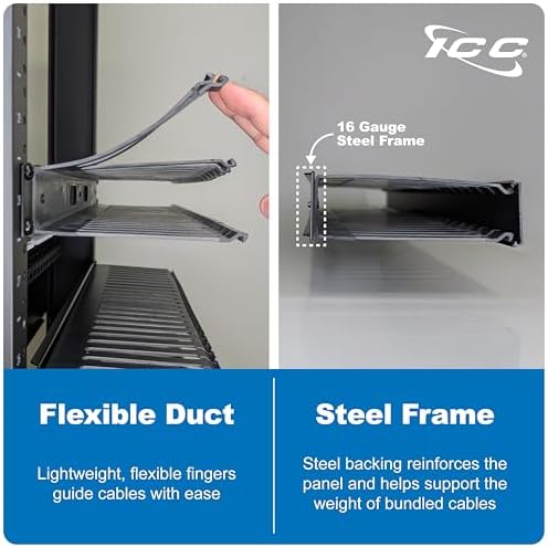 ICC 1U Finger Duct Cable Manager Panel - Image 5