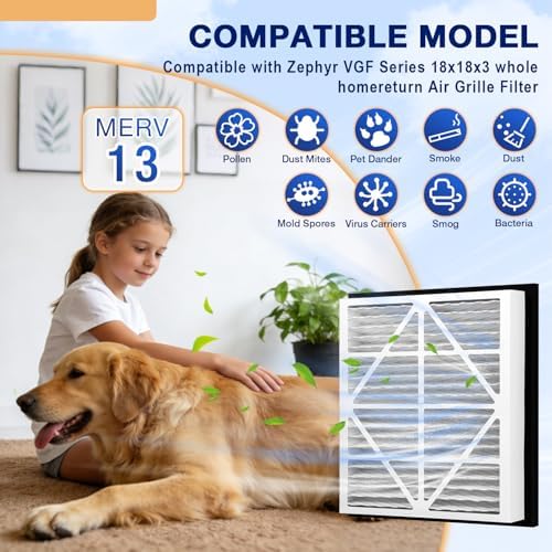 2Pack 18x18x3 MERV13 air Filter Replacement - Image 2