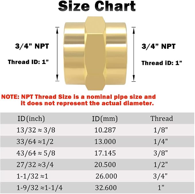 Hooshing 2PCS Brass Coupling Pipe Fitting, 3/4" x 3/4" NPT Female Coupler - Image 2