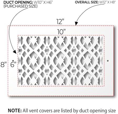 SABA Home Decor Air Vent Cover Grille - Image 2