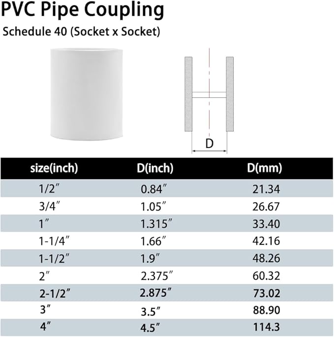 5PCS 1-1/4" PVC Pipe Coupling Slip SCH40 White | Connector Adapter Pipe Fitting - Image 6