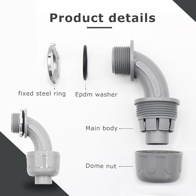 MAKERELE 24-Pack 3/4 Inch 90° PVC Liquid Tight Elbow Connectors | High Quality - Image 3