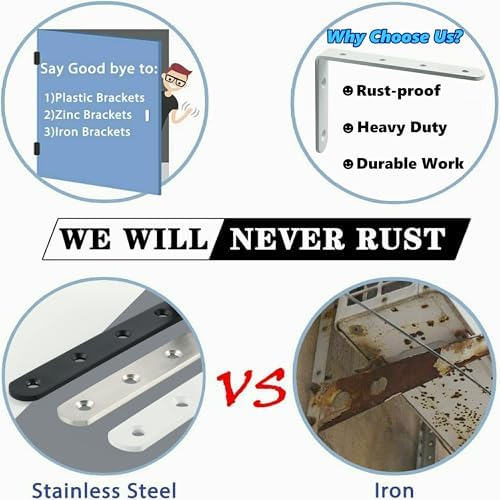 Alise 4Pcs Floating Shelf Brackets - Image 6