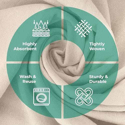 Canvas Drop Cloth for Painting 9x6 feet Pack of 4-8oz Painters Drop Cloths for - Image 3