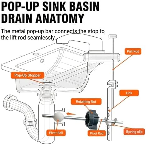 Lavatory Pop Up Center Piece Assembly, Metal Bathroom Sink Stopper Replacement - Image 3