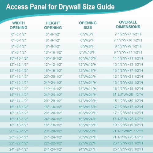 16x20 Access Panel for Drywall, Metal Drywall Access Panel for Plumbing - Image 6