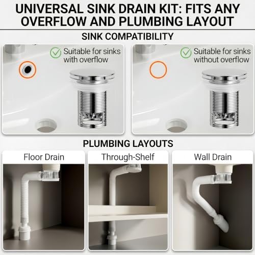 Universal Bathroom Sink Drain Kit, Space-Saving Anti-Odor Bottle Trap - Image 3