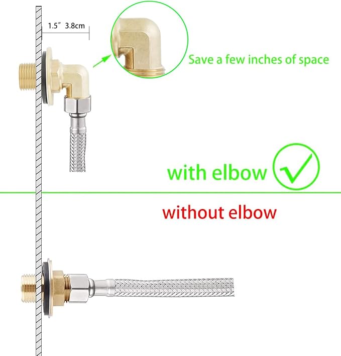 Wall Mount Commercial Faucet Installation kit, Brass 2 Pack Backsplash Mount Set - Image 3