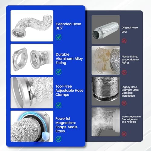 Magnetic Dryer Vent Connector Kit Dryer Vent Hose - Image 6