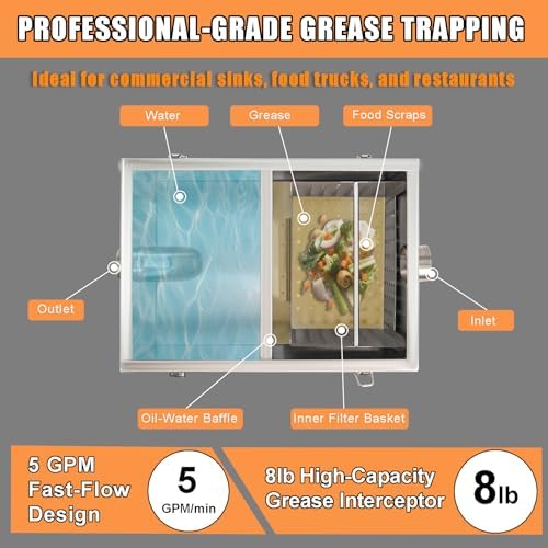 Wadoy 8 lb Commercial Grease Trap, Stainless Steel Under-Sink Interceptor - Image 4