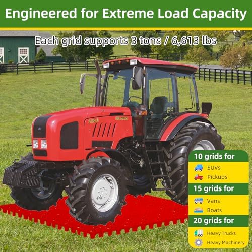 10 Pcs 15.7" x 15.7" Heavy Duty Ground Protection Mats, Interlocking Non-Slip - Image 4
