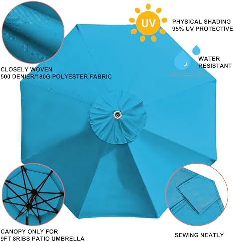 EliteShade USA 9FT Patio Umbrella Replacement Covers 8 Ribs Market Umbrella - Image 4