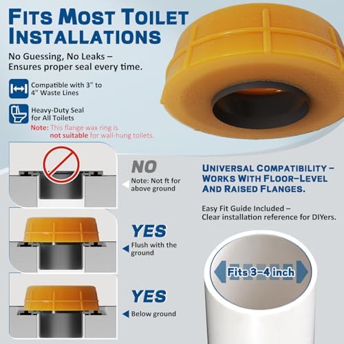 NEEXAN Extra Thick Toilet Wax Ring Kit - Image 3