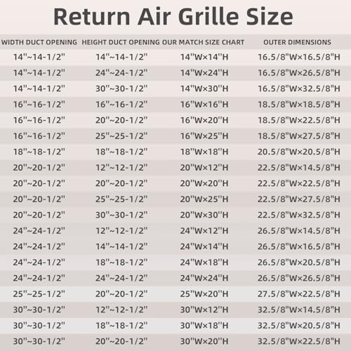 24x14 Return Air Grille, Air Return Vent Cover - Image 3