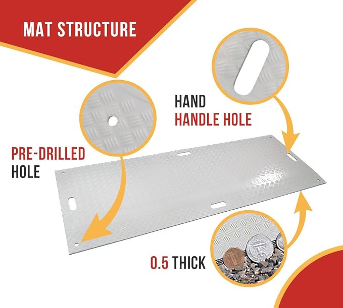 3' x 8' White Ground Protection Mats - Image 3