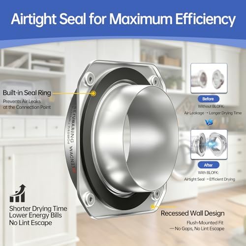 BLOFK DV180 Magnetic Dryer Vent Connector Kit, Fits 4" Dryers - Image 4