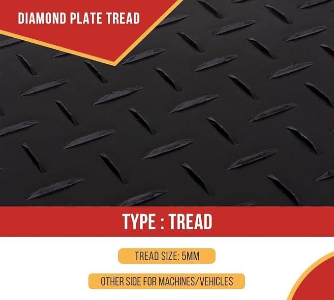 Mytee Products 5 Pk Ground Protection Mats - Image 3