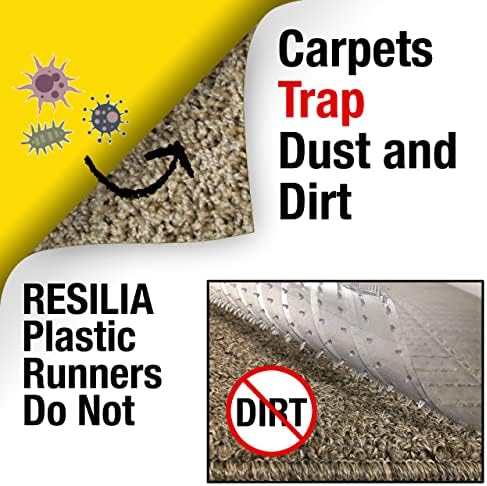 RESILIA Premium Heavy Duty Floor Runner/Protector - Image 5
