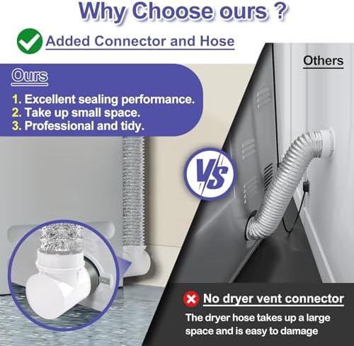 Upgraded Triple Filtration System Indoor Dryer Vent Kit, Indoor Dryer Vent - Image 2