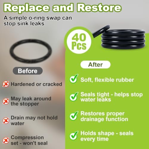40 Pcs Sink Drain O-Ring, Plunger Rubber Gasket, Compatible - Image 6