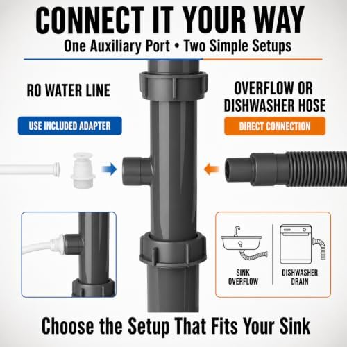 1-1/2" Double Kitchen Sink Drain Kit - Image 5