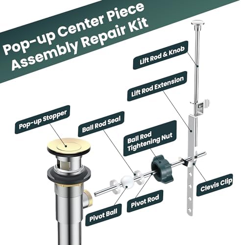 Enhon 4 Pack Lavatory Pop up Center Piece Assembly, Sink Pivot Rod Replacement - Image 4