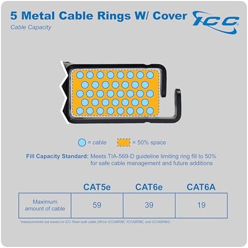 ICC 1U Ring Cable Manager Panel - Image 7