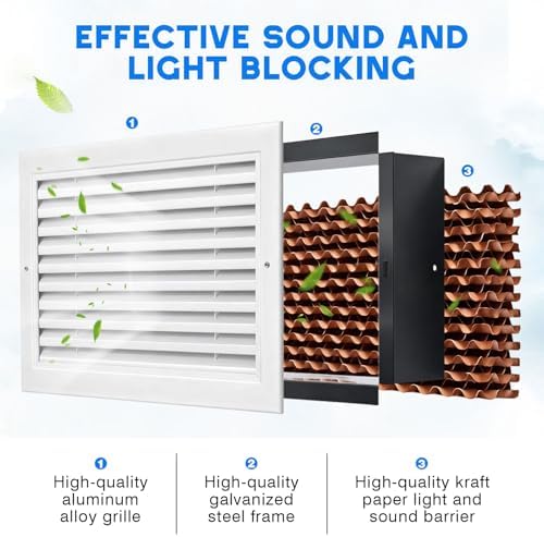 14"x8" Return Air Pathway Vent Kit, 95% Sound & Light Blocking, 5-piece Wall - Image 3