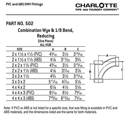 CHARLOTTE PIPE 2X2X1 1/2 DWV Comb Y &1/8 Bend ONE Piece DWV - Image 6