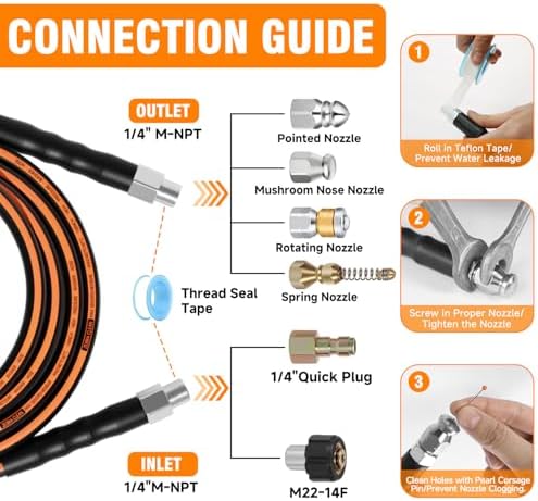 50FT Sewer Jetter Kit for Pressure Washer, 1/4" NPT Corner Drain Cleaner Hose - Image 2