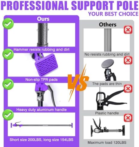 Quality Steel Adjustable Cabinet Jack Support Pole, Quick Support Rod & Drywall - Image 5