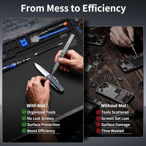 STREBITO Soldering Mat Large, Repair Mat 932°F Heat Resistant 21.7"x15.8'' - Image 2