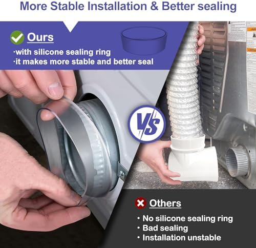 Dryer Vent Hose, Dryer Vent Connector - Image 5