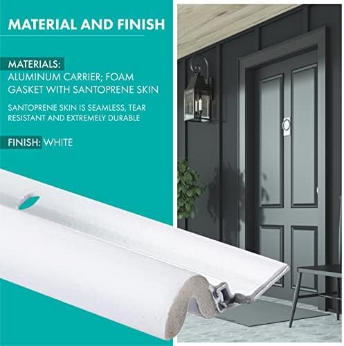 Premium Screw-On Set Door Weatherstripping - Image 4